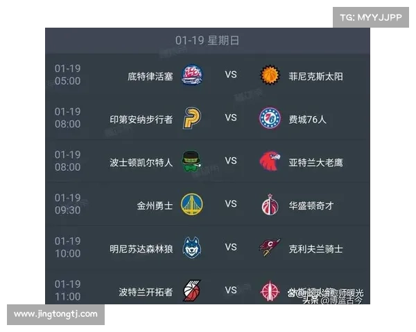nba赛程时间安排 nba赛程时间安排