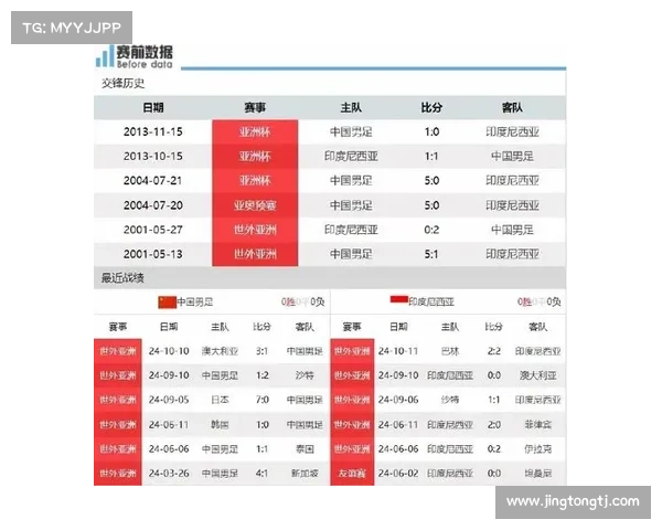 昨天荷甲赛事回放 荷甲今天比赛结果比分 昨天荷甲赛事回放 荷甲今天比赛结果比分